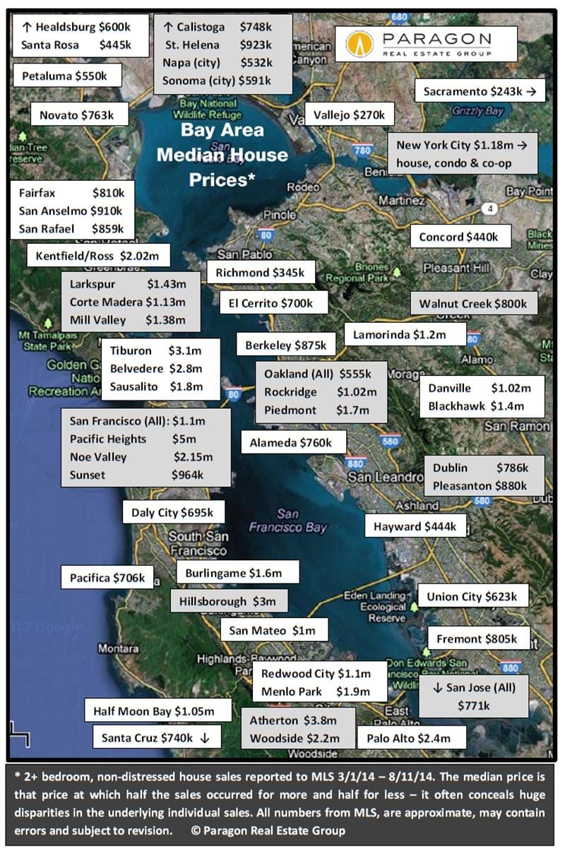 Зураг bay area орон сууцны үнэ