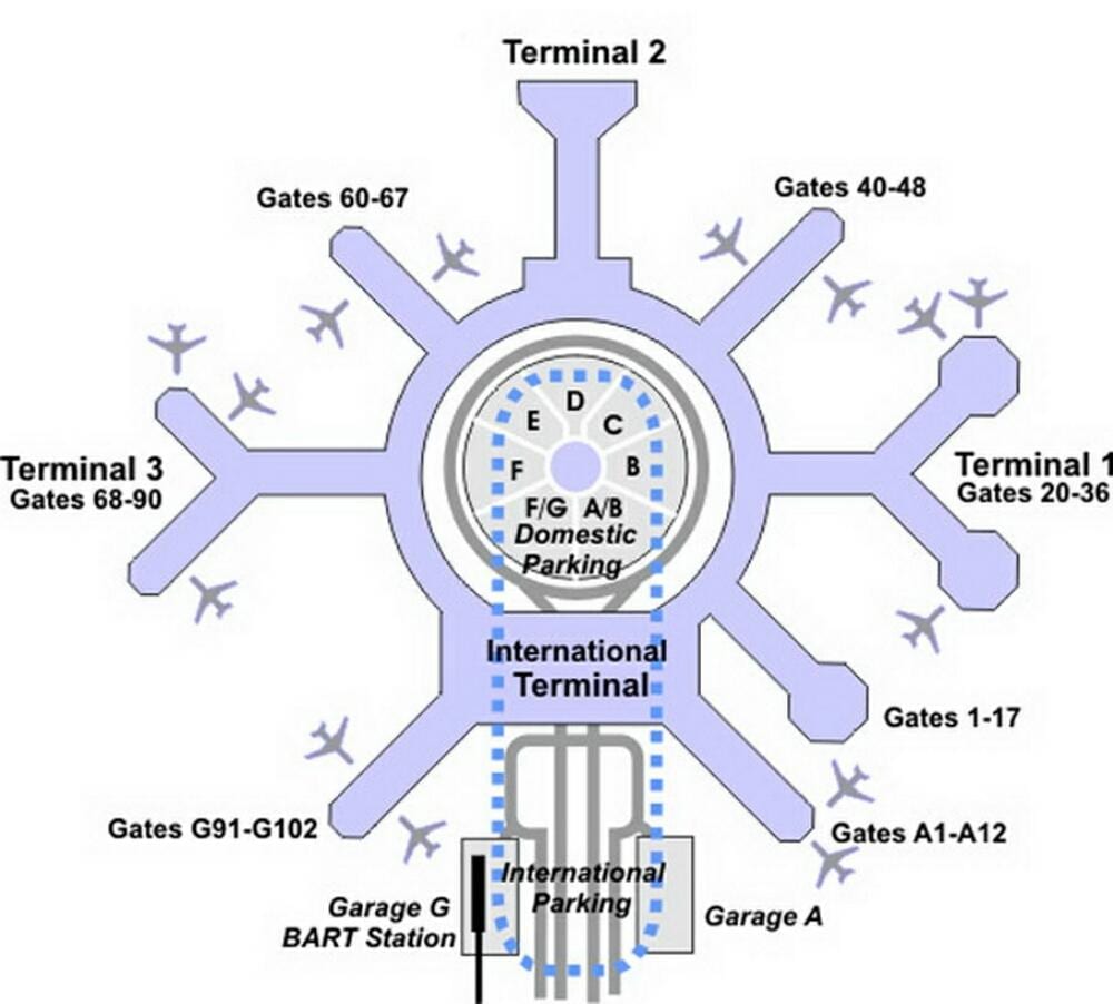 Зураг SFO терминал гр