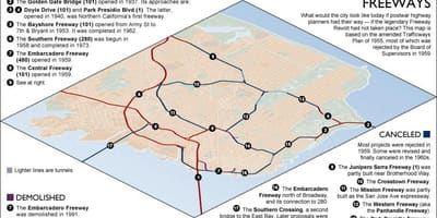 Зураг Сан Франциско freeway